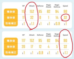 エグリプト 最強の個体値のラブラビア